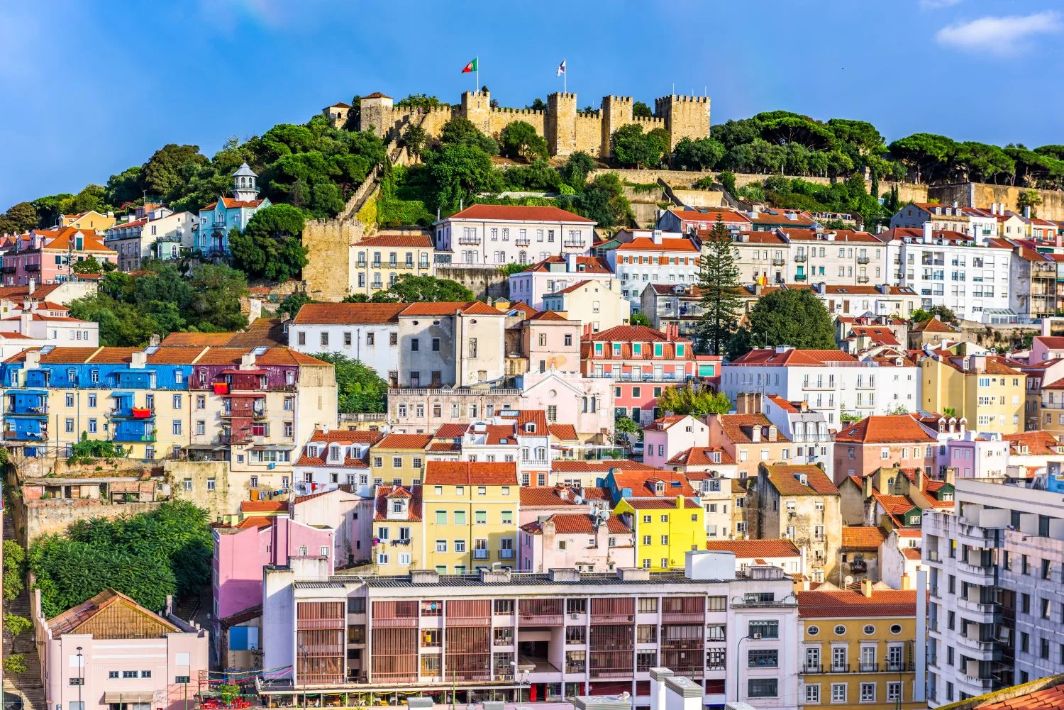 LISBON PRIVATE DELUXE HALF DAY CITY TOUR